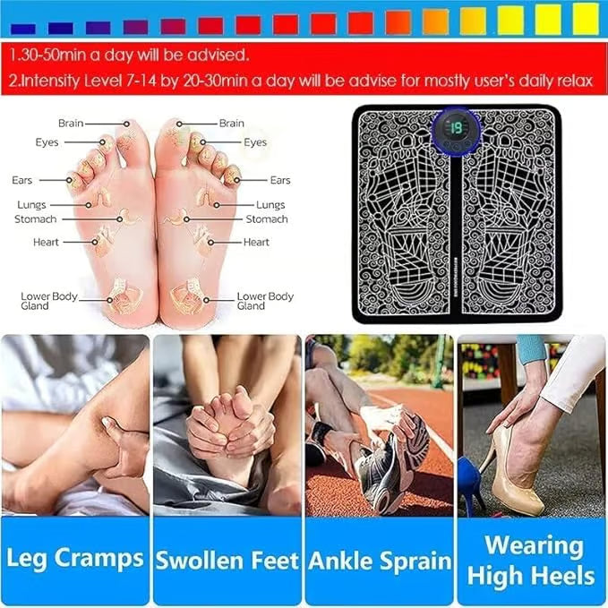 Foot & Body Massager – Wireless EMS Pain Relief Machine