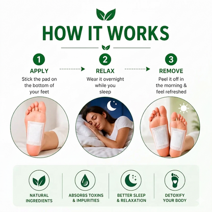 Natural Herbal Foot Pads – Pack of 20