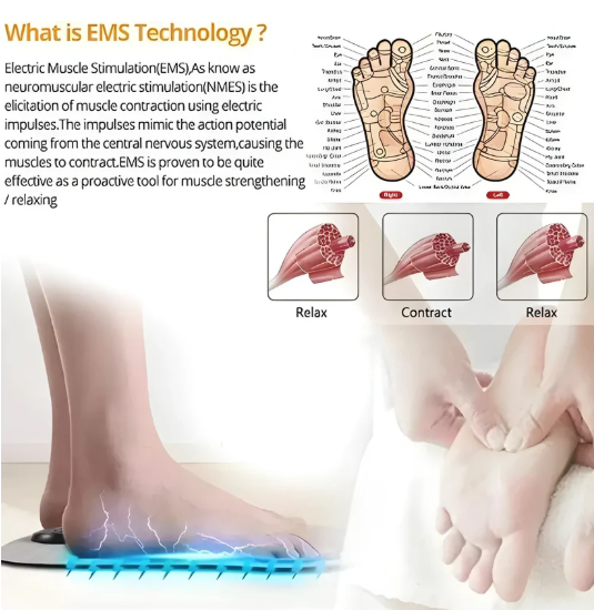 Foot & Body Massager – Wireless EMS Pain Relief Machine