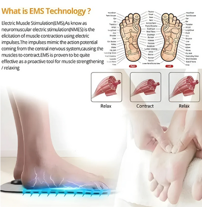 Foot & Body Massager – Wireless EMS Pain Relief Machine